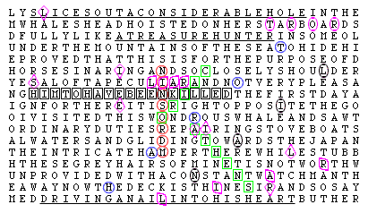 A word puzzle featuring a block of text with certain letters circled in red and green, forming hidden messages. Some words are highlighted, possibly revealing a secret code or phrase. Titled 'Candle Face's Codex: The Lost Souls' Secret Messages.'